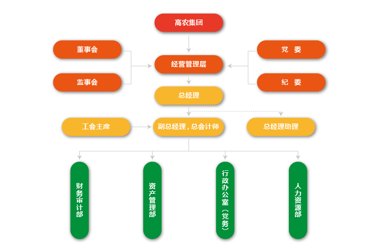 GA黄金甲(中国)最新官方网站
